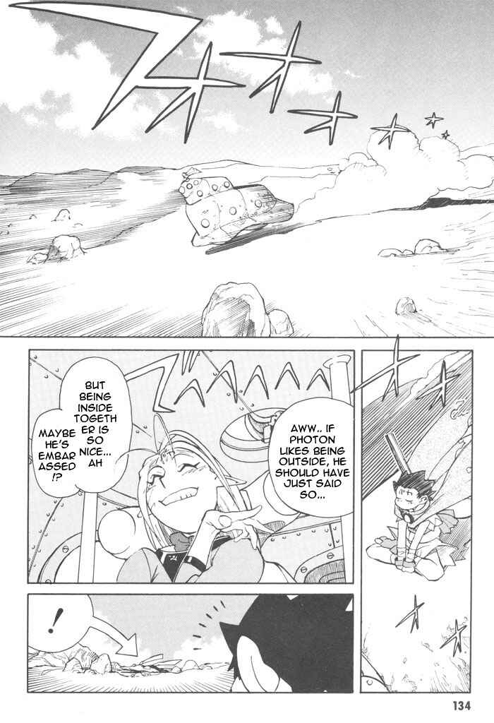Page 12 Chapter 5 Photon