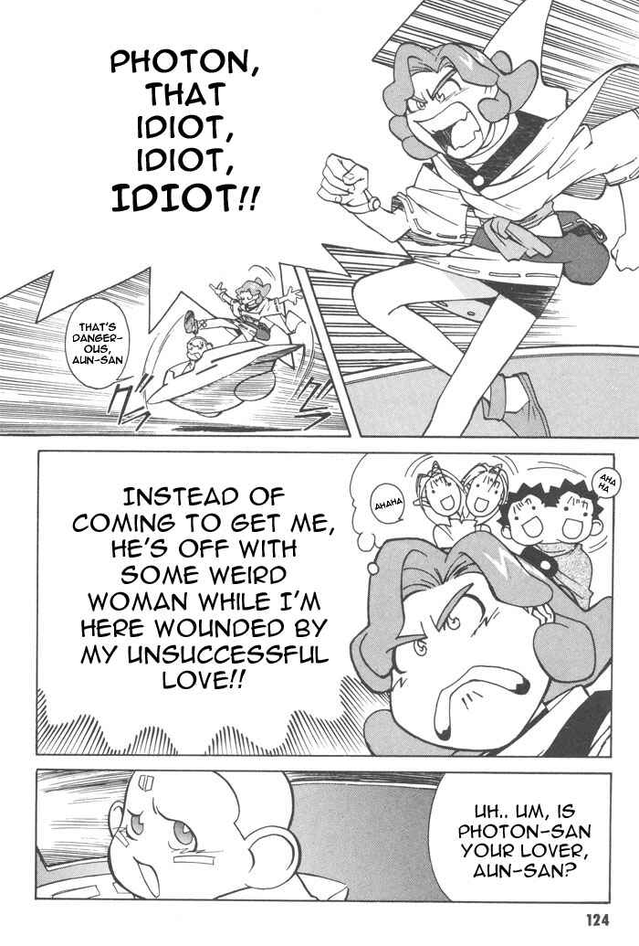 Page 2 Chapter 5 Photon