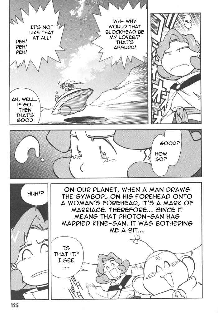 Page 3 Chapter 5 Photon