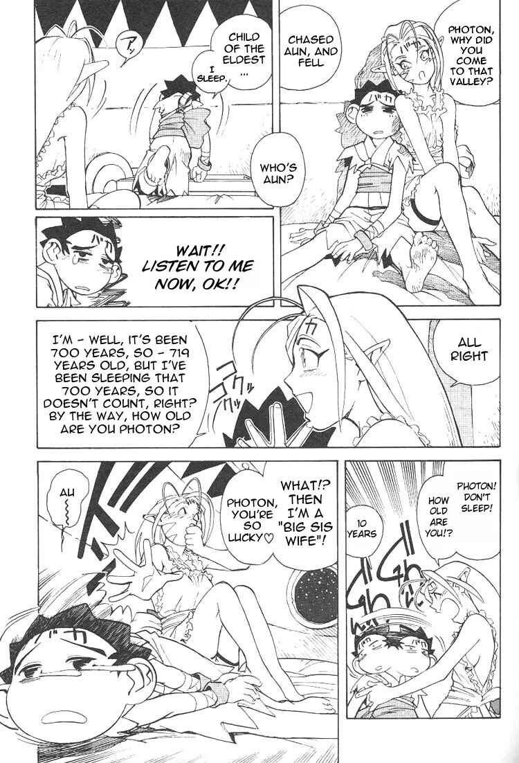 Page 7 Chapter 4 Photon