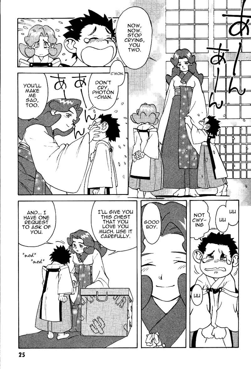 Page 25 Chapter 1 Photon