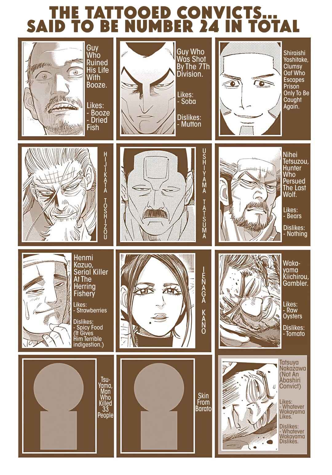 Page 21 Chapter 69 Golden Kamuy (Official Colored)