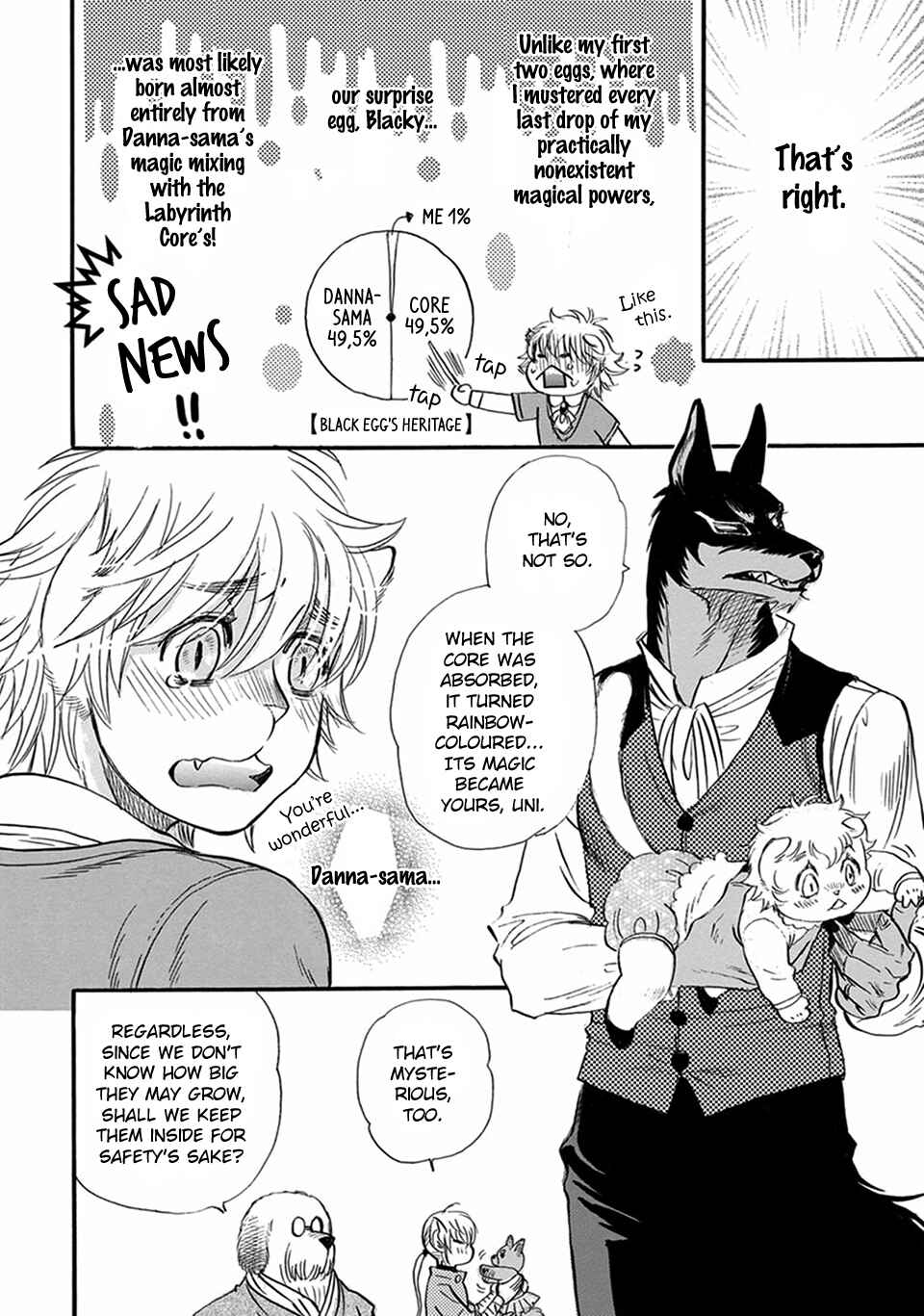 Page 8 Chapter 13 Boku no Danna-sama