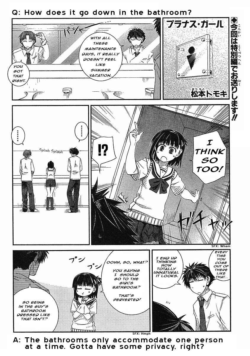 Page 2 Chapter 6.5 Prunus Girl