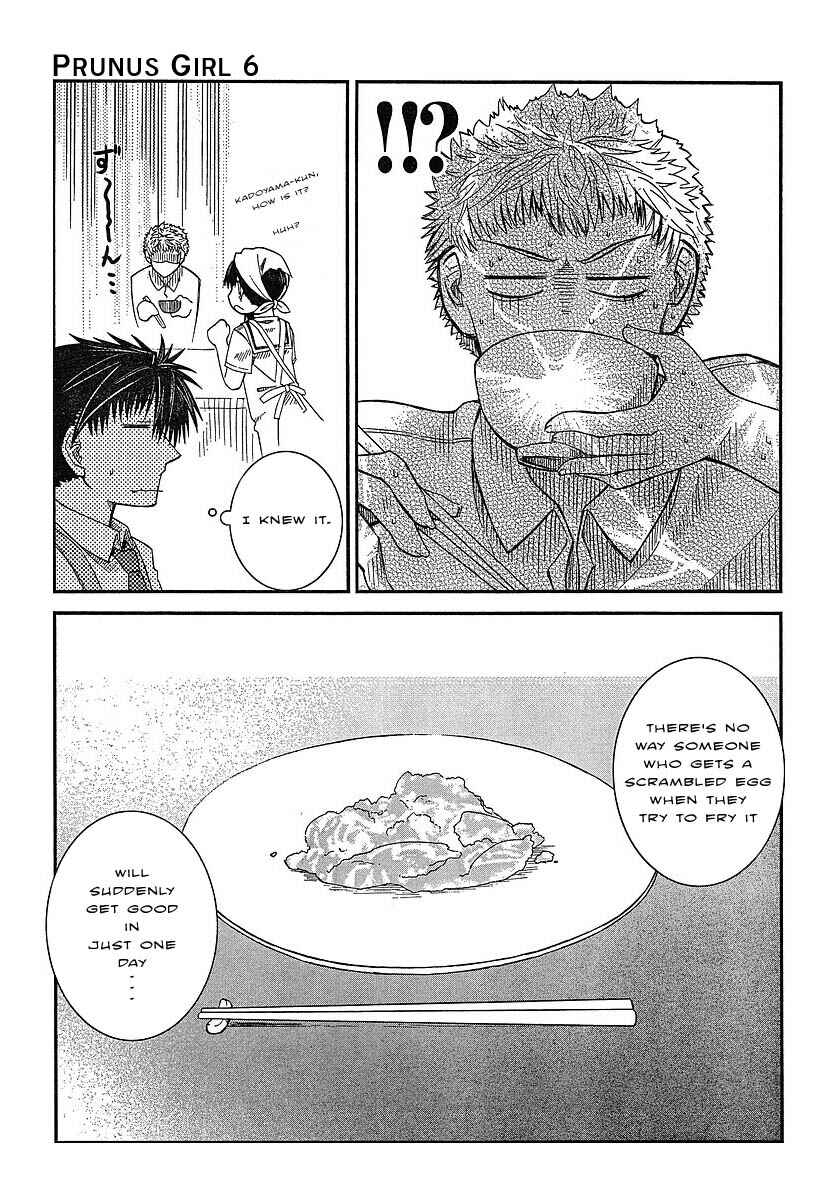 Page 32 Chapter 6 Prunus Girl