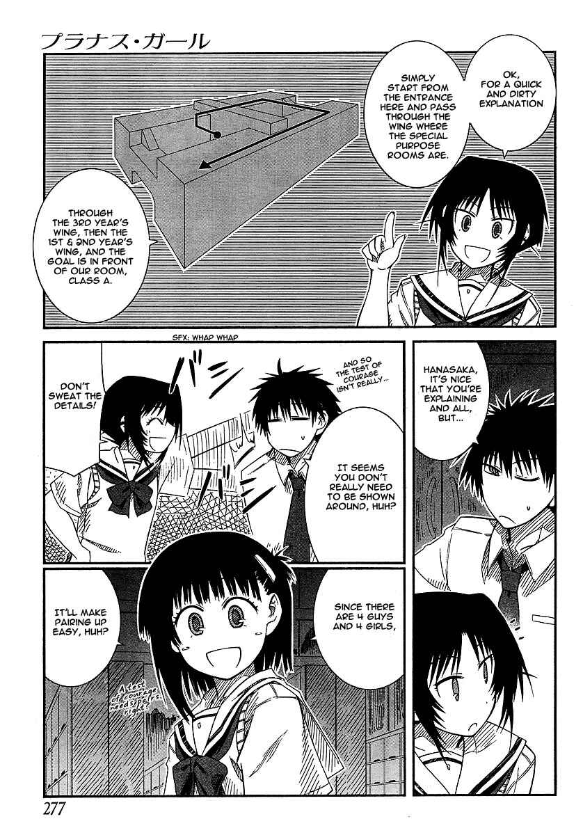 Page 5 Chapter 9 Prunus Girl