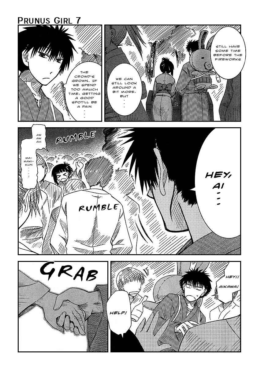 Page 10 Chapter 7 Prunus Girl