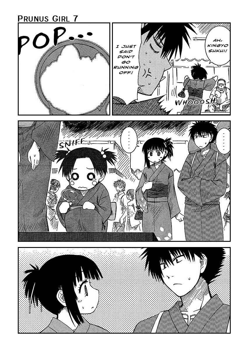Page 12 Chapter 7 Prunus Girl