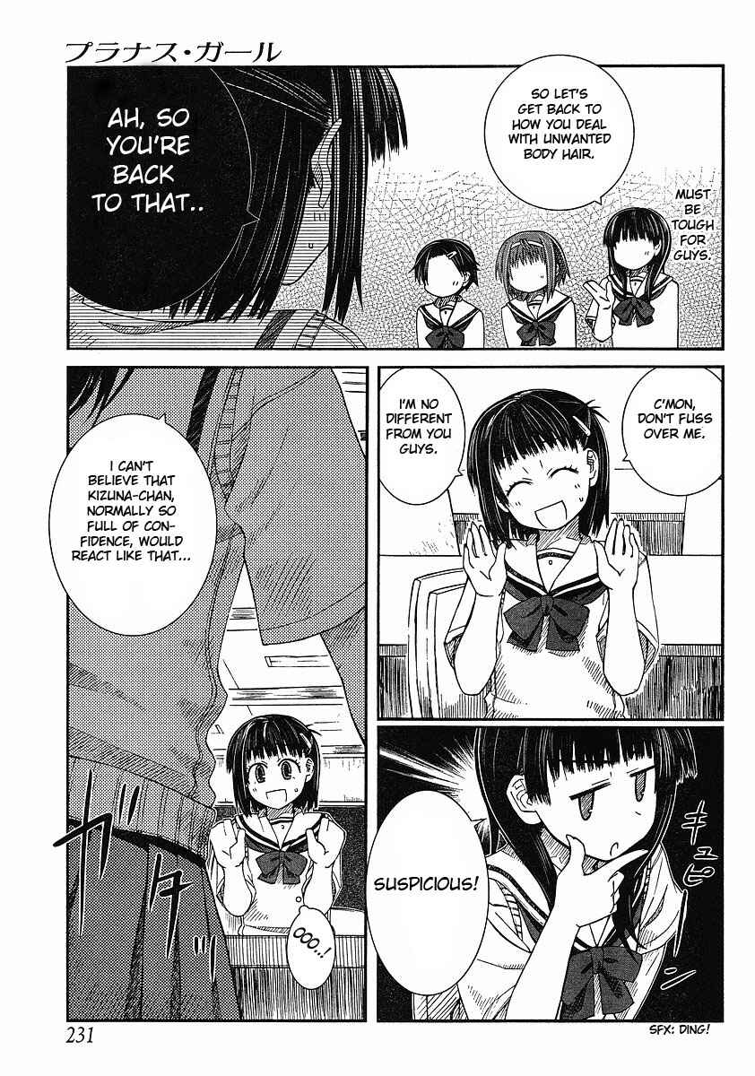 Page 8 Chapter 5 Prunus Girl