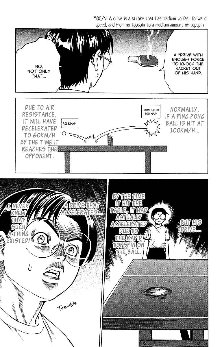 Page 44 Chapter 3 Ping-Pong Dash!!