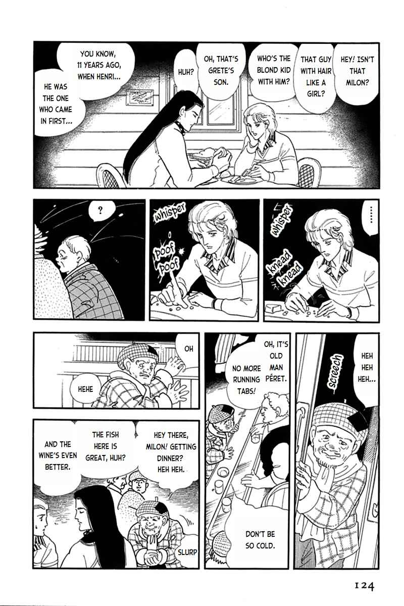 Page 21 Chapter 8 Mesh