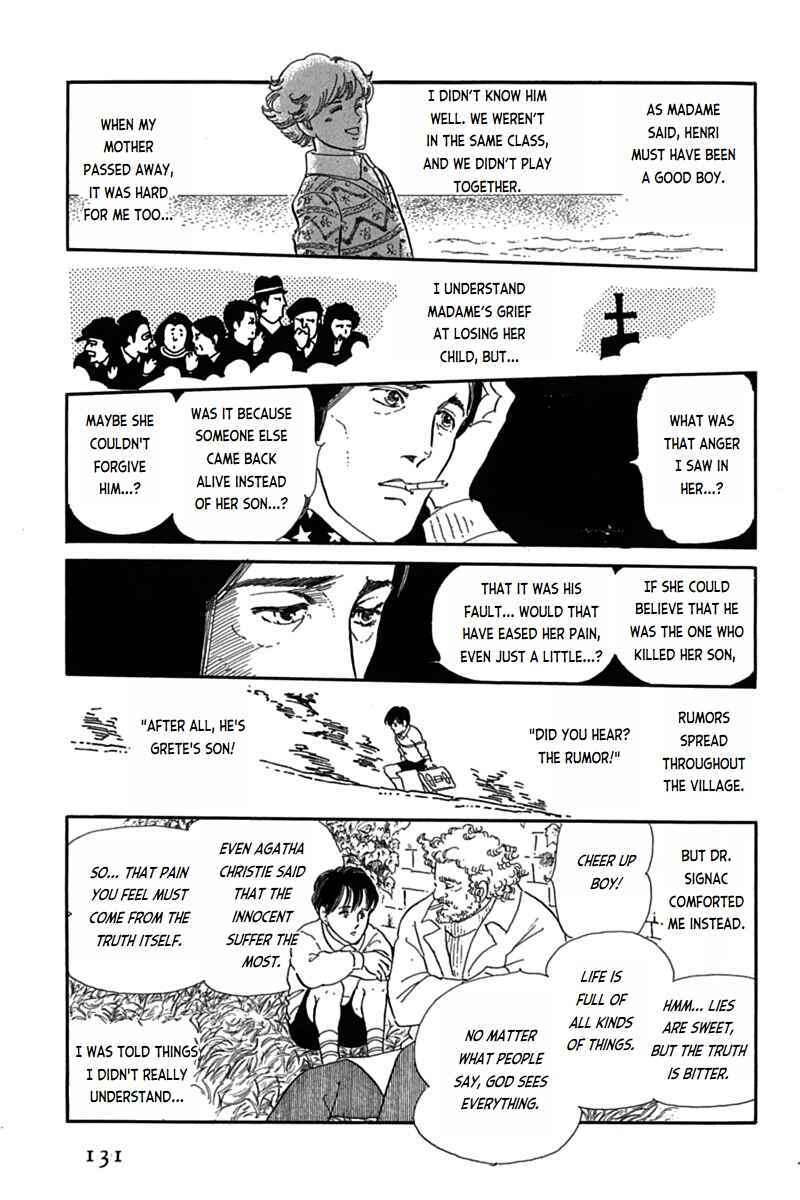 Page 28 Chapter 8 Mesh