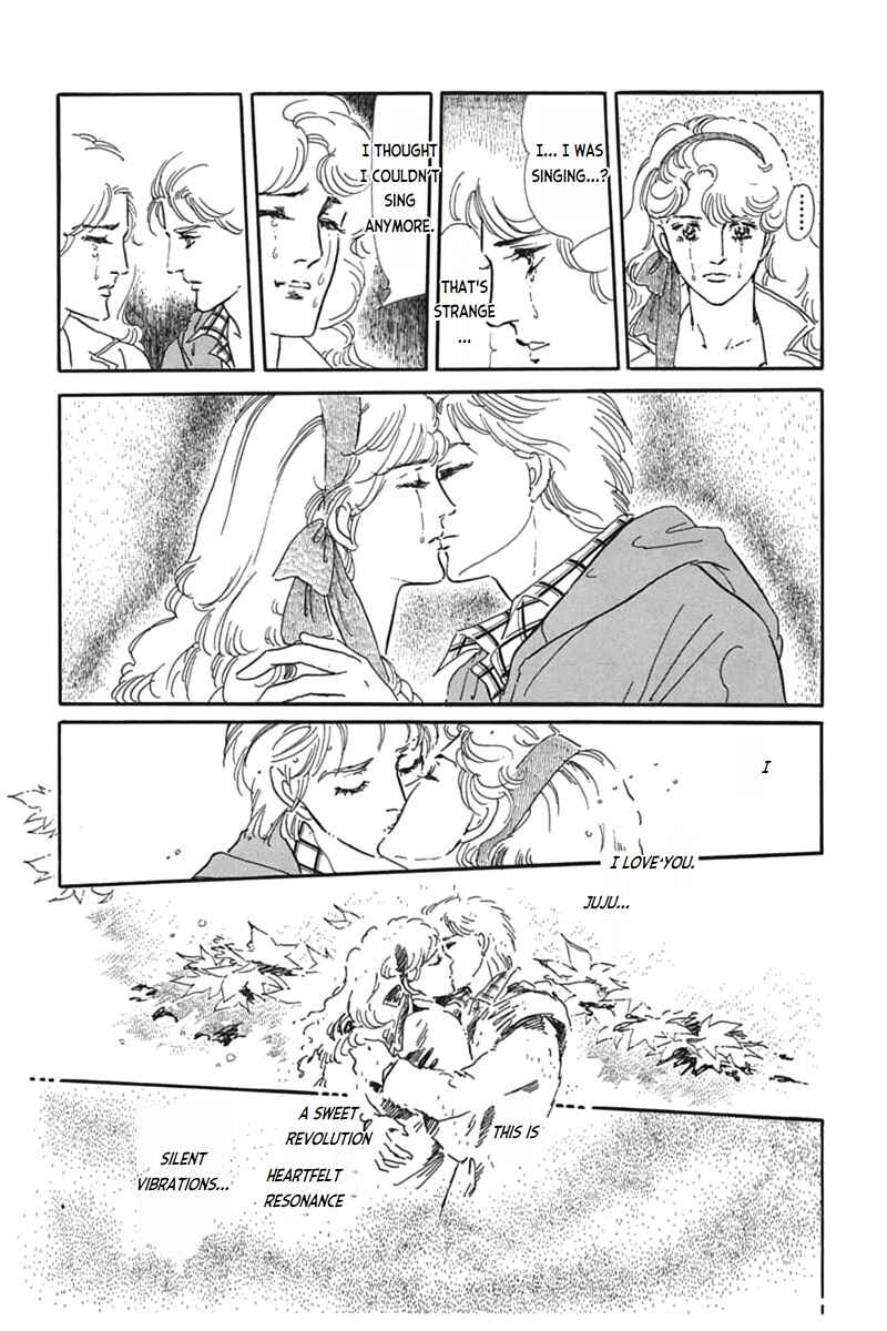 Page 28 Chapter 7 Mesh