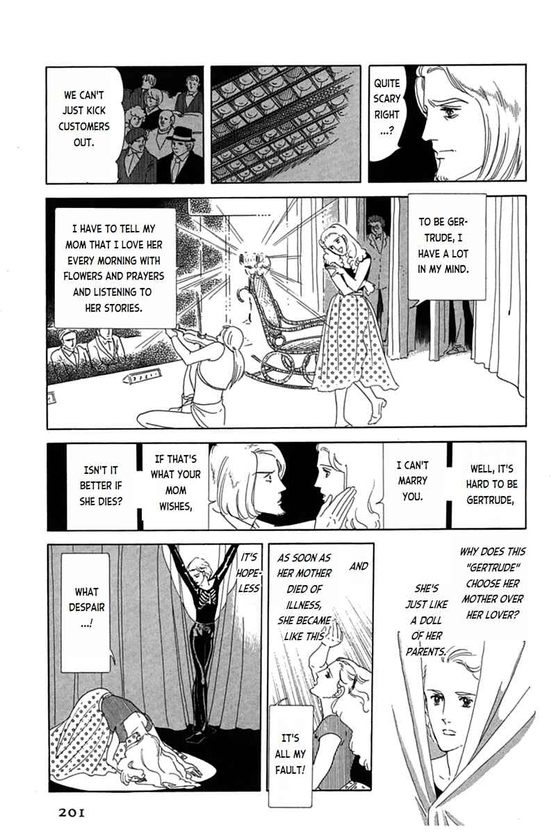 Page 28 Chapter 4 Mesh