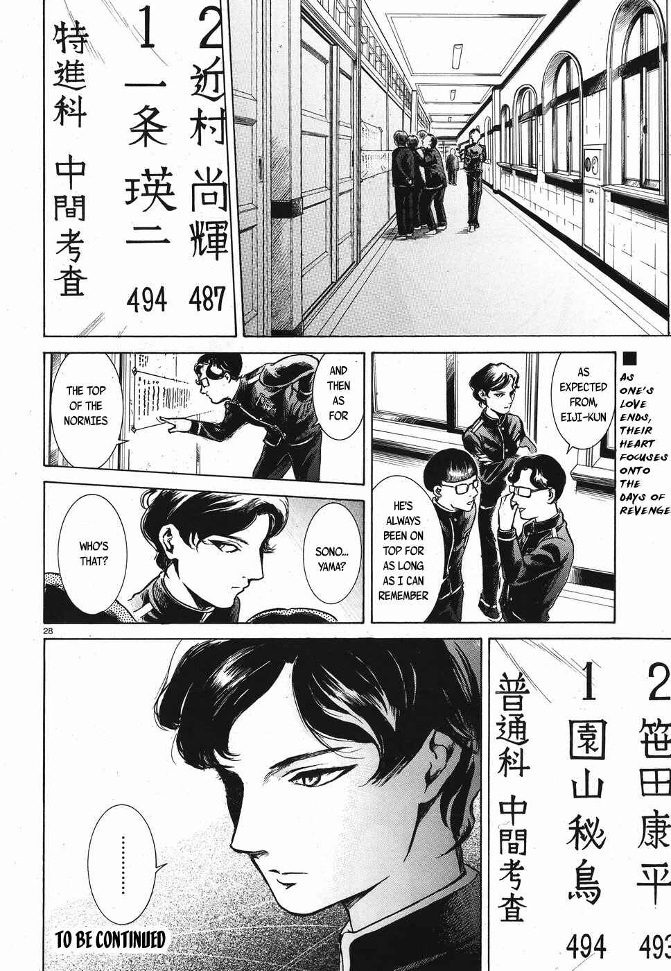 Page 28 Chapter 17 Migi & Dali