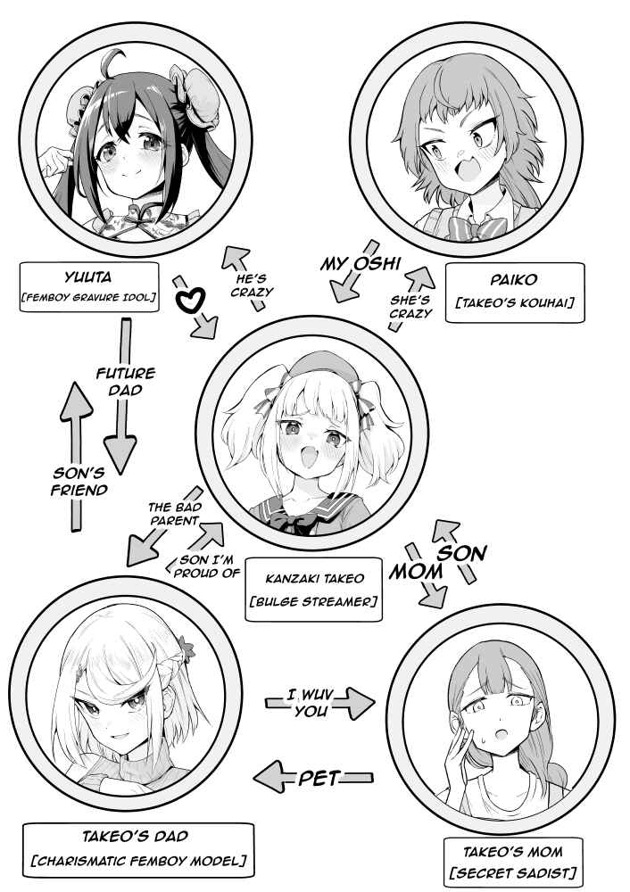 Page 1 Chapter 25.5 Densetsu no Otokonoko Mokkori Haishinsha