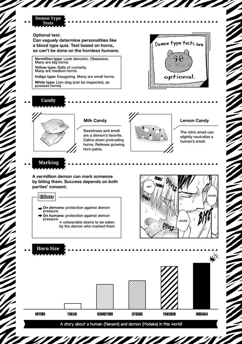 Page 8 Chapter 24 Tabetemo Oishiku Arimasen