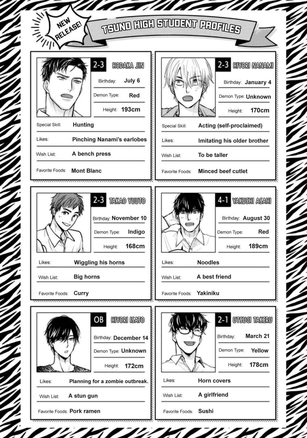 Page 53 Chapter 23 Tabetemo Oishiku Arimasen