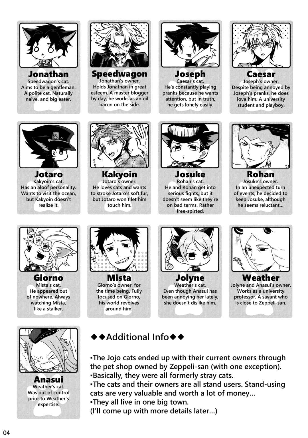 Page 3 Chapter Unknown_033d Jojos Bizarre Adventure - Star Cat (Doujinshi)