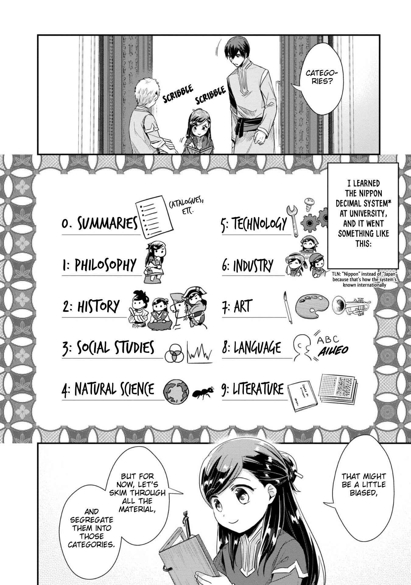 Page 16 Chapter 30 Honzuki no Gekokujou: Shisho ni Naru Tame ni wa Shudan o Erandeiraremasen—Dai 2-bu: Hon no Tamenara Miko ni Naru!