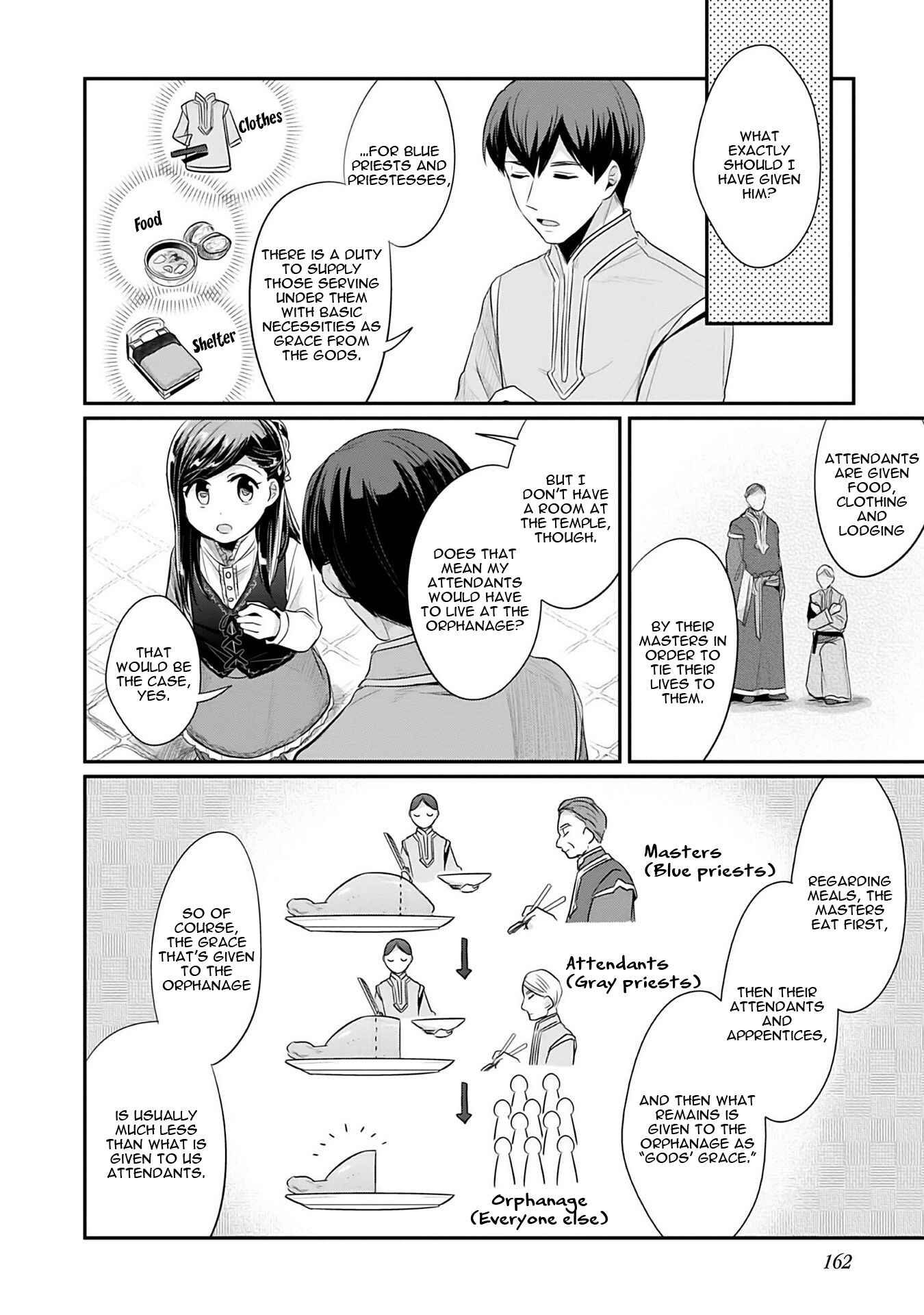 Page 33 Chapter 4 Honzuki no Gekokujou: Shisho ni Naru Tame ni wa Shudan o Erandeiraremasen—Dai 2-bu: Hon no Tamenara Miko ni Naru!
