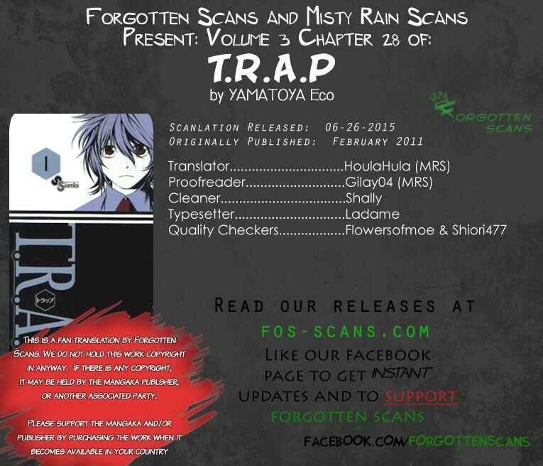 Page 1 Chapter 28 T.R.A.P.