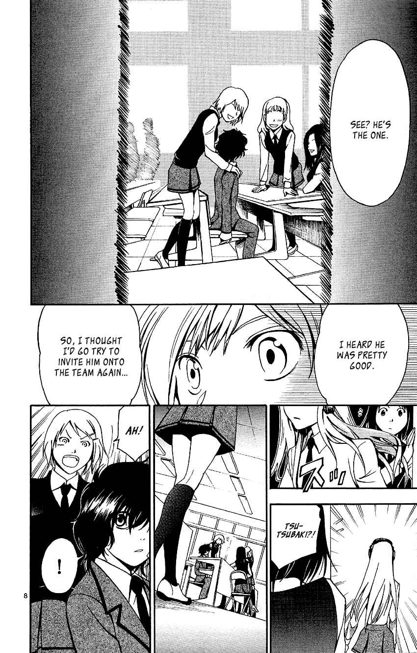 Page 8 Chapter 2 T.R.A.P.