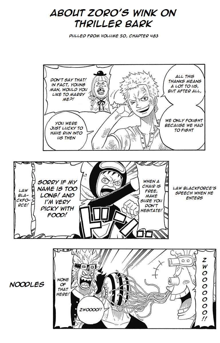 Page 33 Chapter 5 One Piece Party
