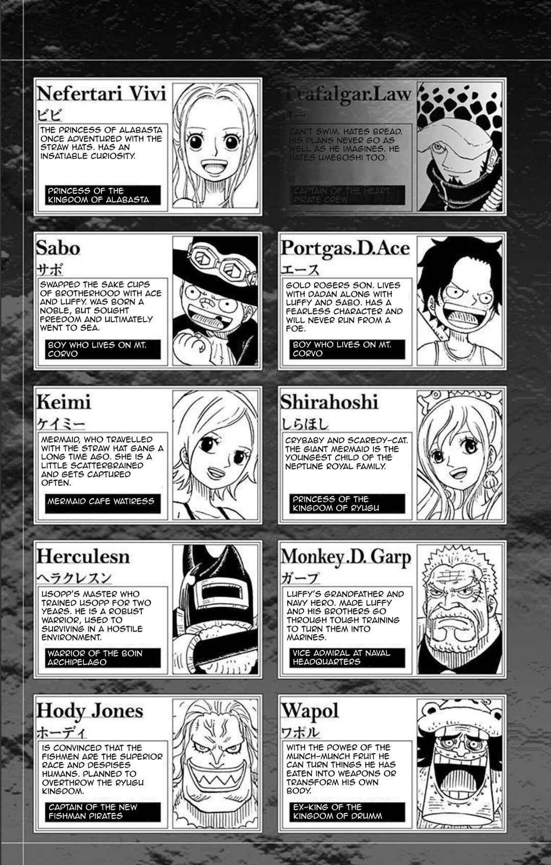 Page 4 Chapter 11 One Piece Party