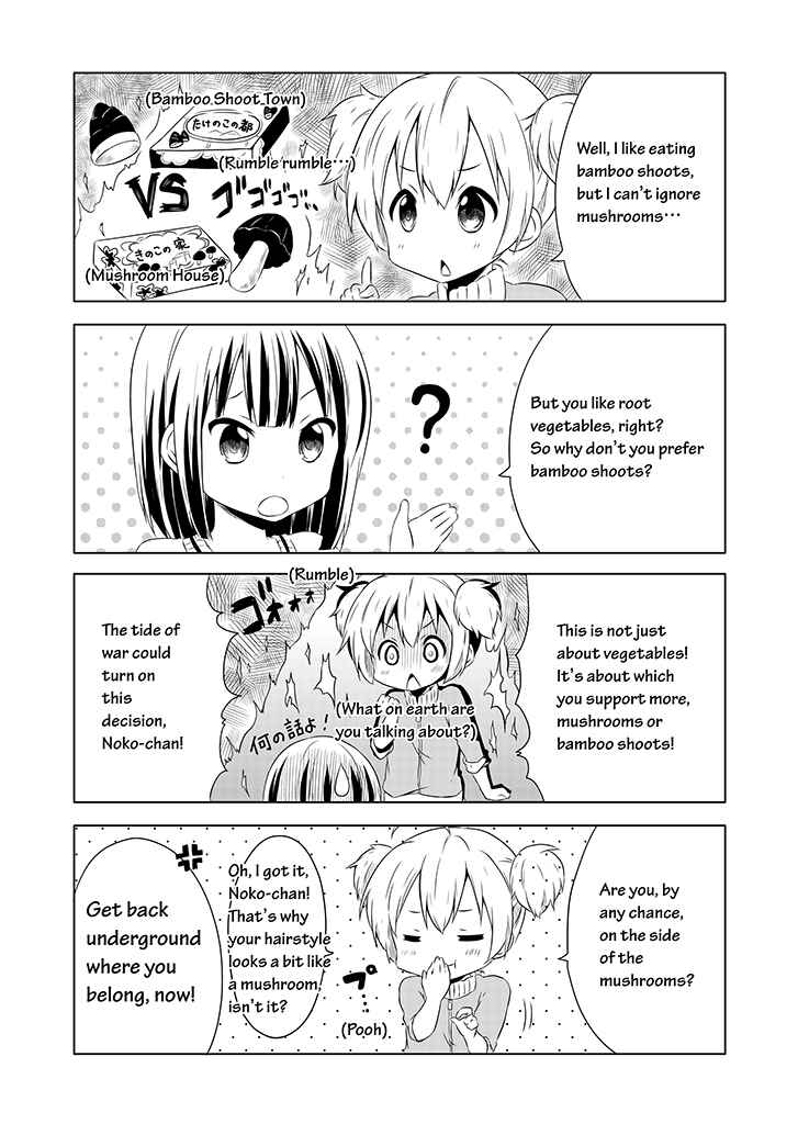 Page 14 Chapter 1 Chikanoko