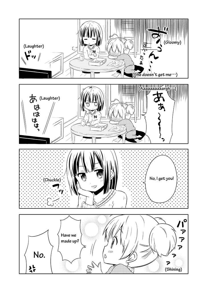 Page 8 Chapter 1 Chikanoko