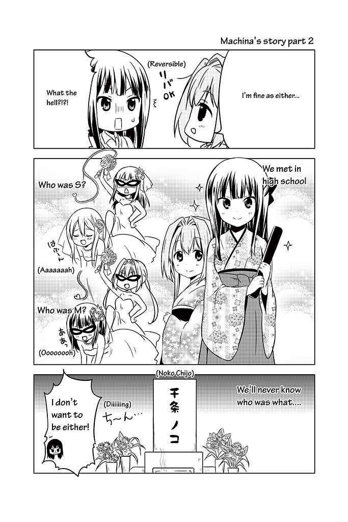 Page 14 Chapter 8 Chikanoko