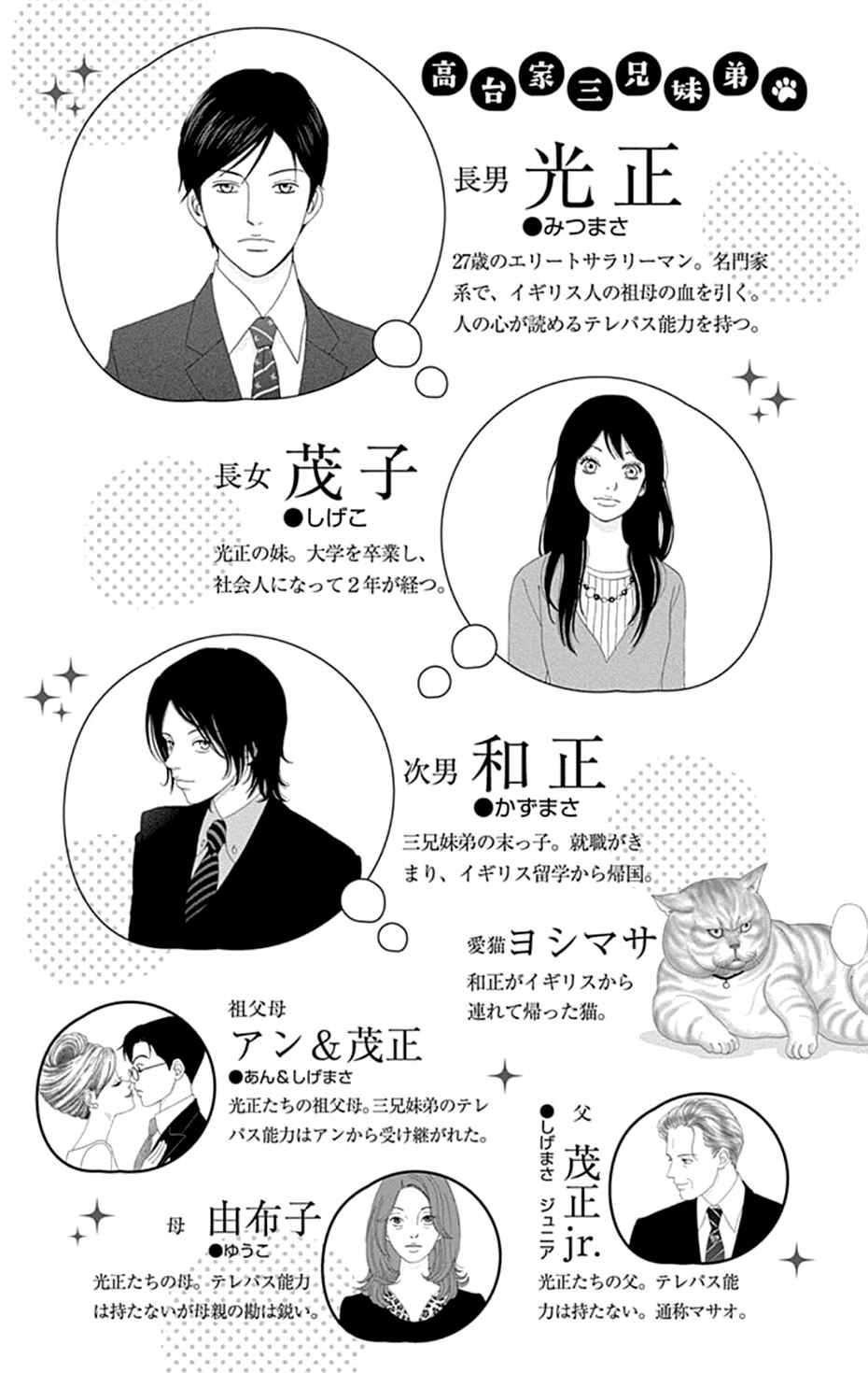 Page 5 Chapter 36 Koudaike no Hitobito