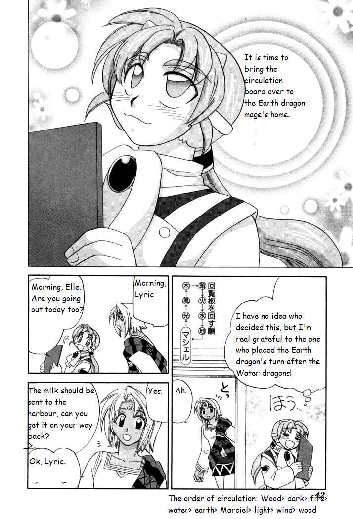 Page 4 Chapter 16 Corseltel no Ryuujitsushi Monogatari