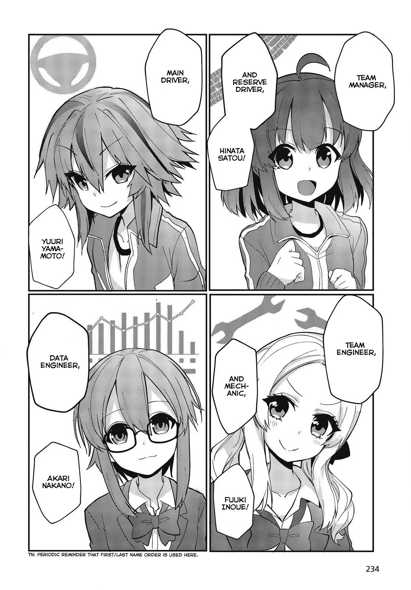Page 10 Chapter 2 GT-giRl