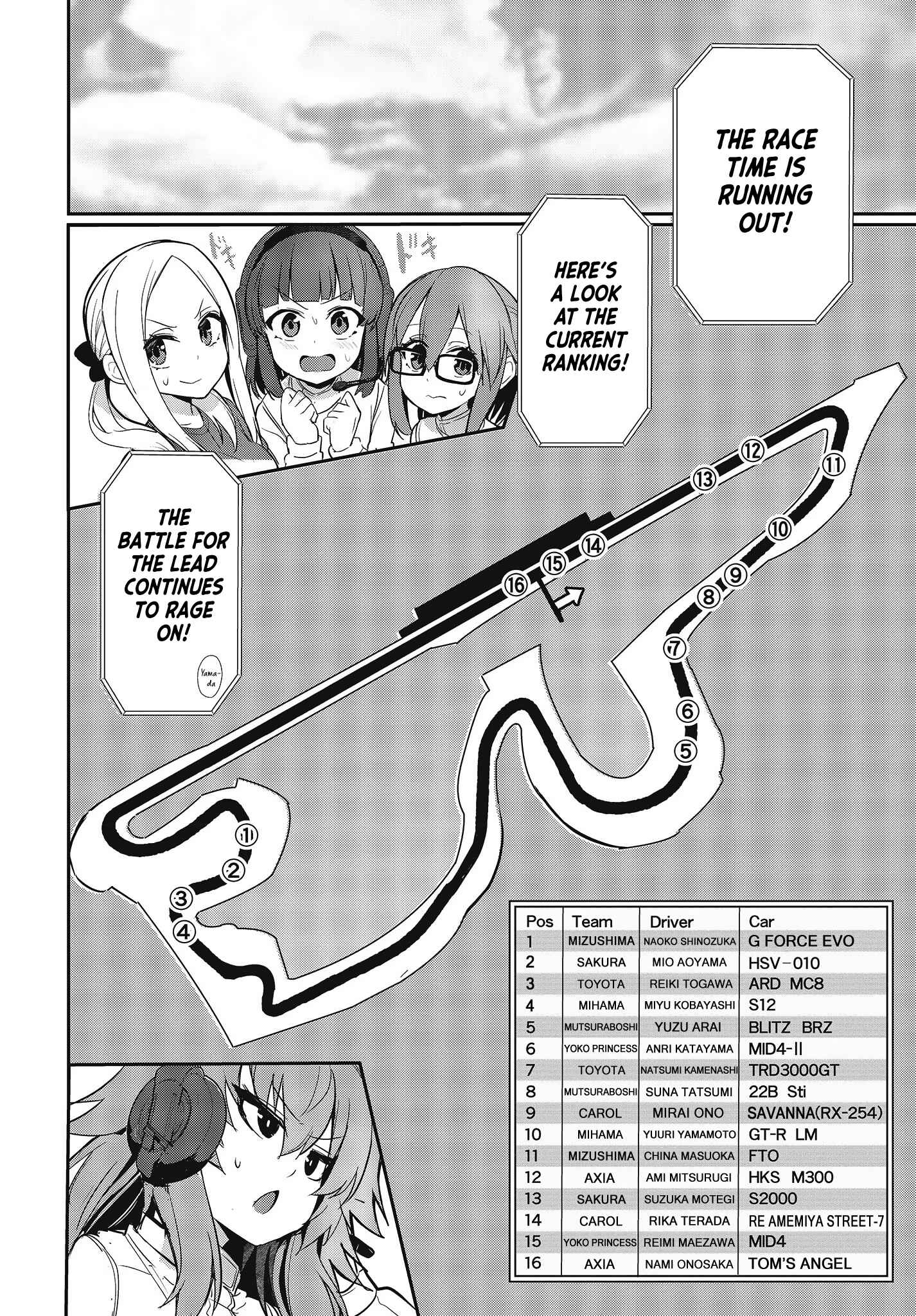 Page 12 Chapter 17 GT-giRl