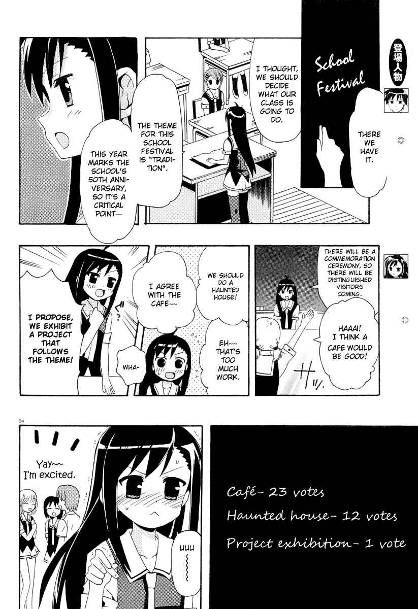 Page 7 Chapter 5 Yururizumu
