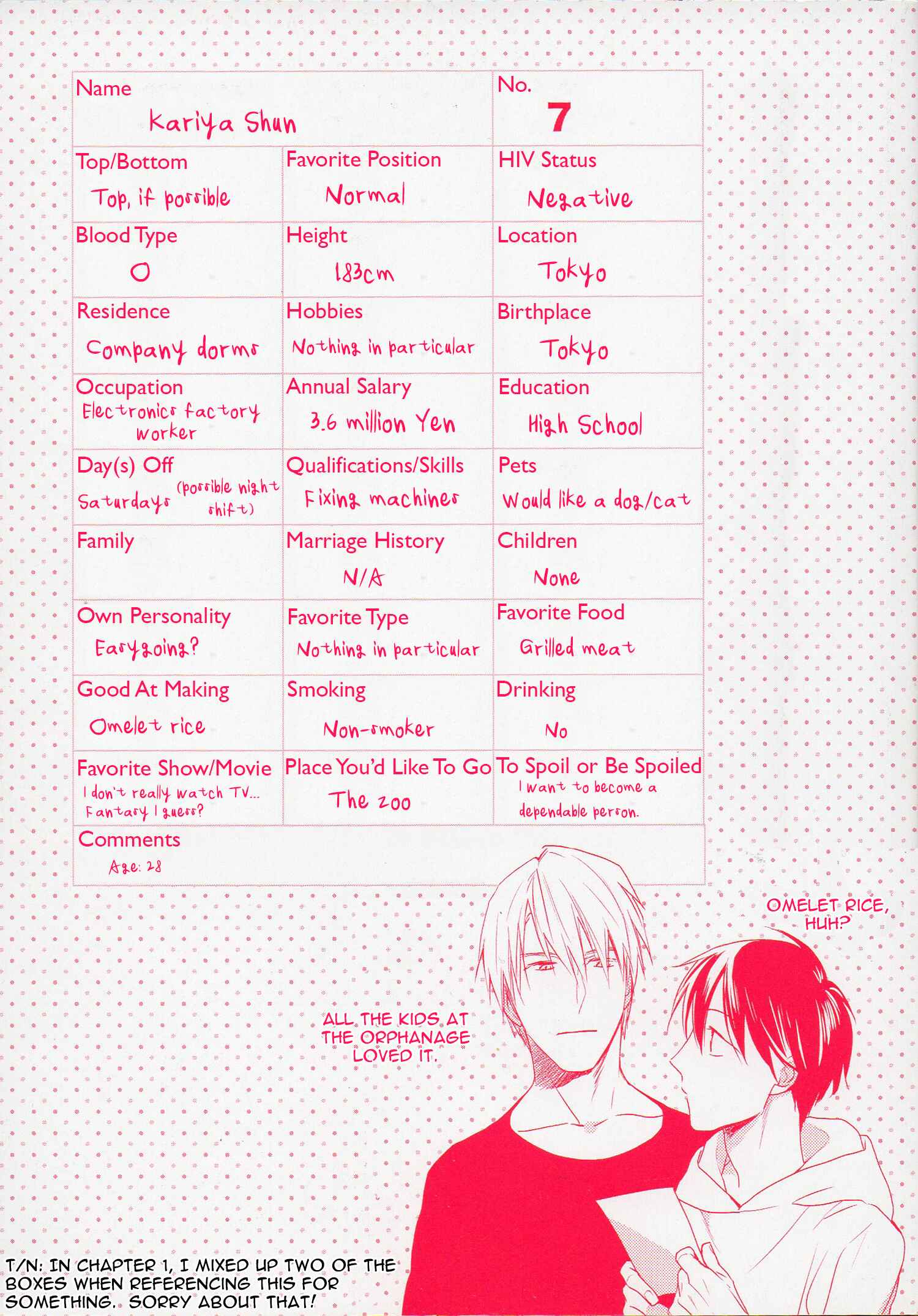 Page 22 Chapter 5 Kekkon Suru Kamoshirenai Otoko