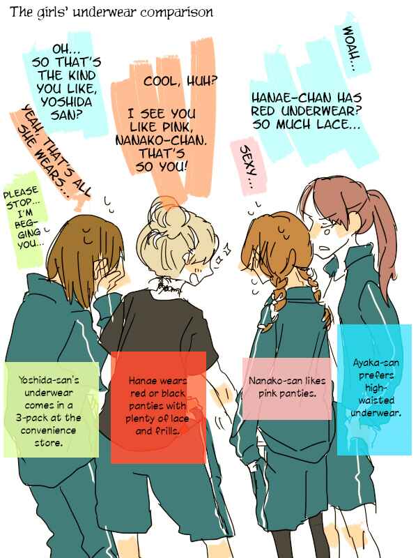 Page 3 Chapter 3 Tokuwo Extras