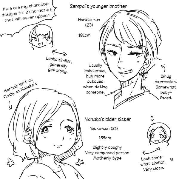 Page 14 Chapter 6 Tokuwo Extras