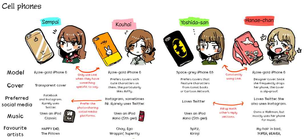 Page 2 Chapter 6 Tokuwo Extras