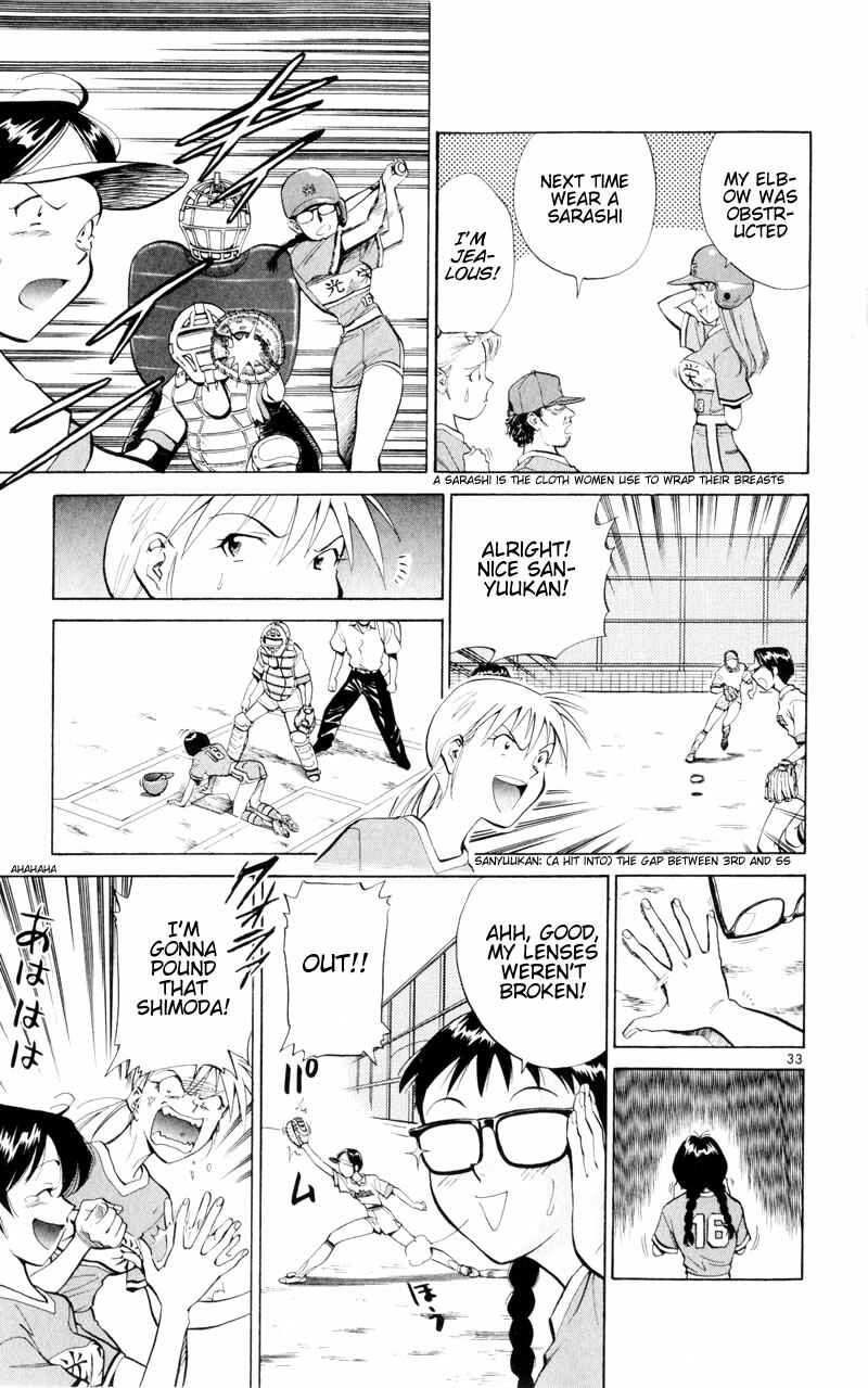 Page 36 Chapter 5 Wind Mill