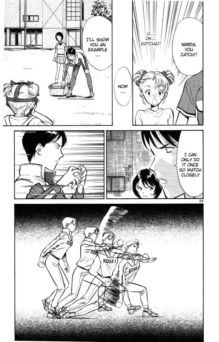Page 29 Chapter 2 Wind Mill