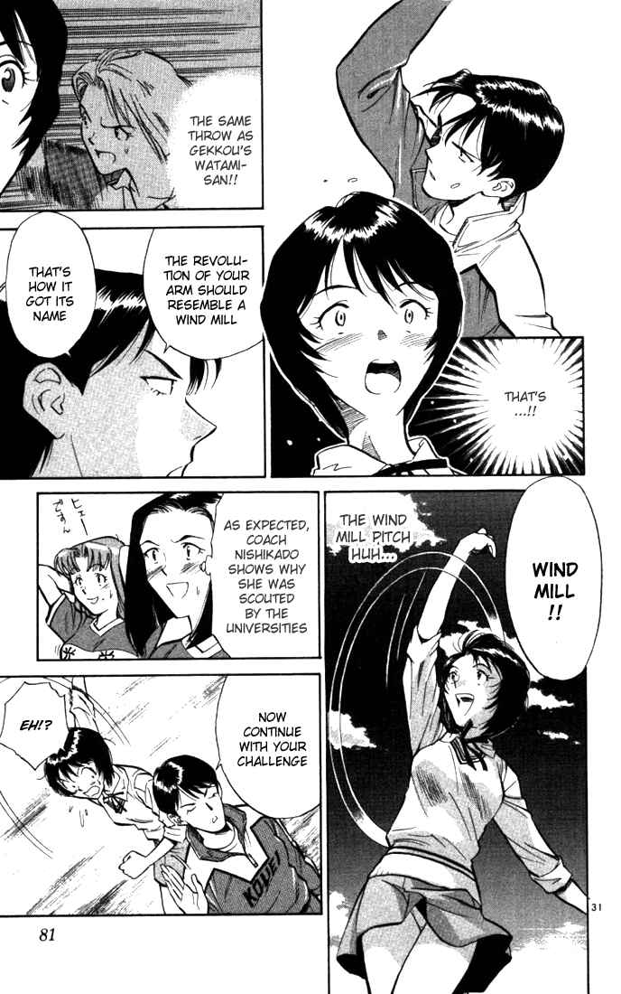 Page 31 Chapter 2 Wind Mill