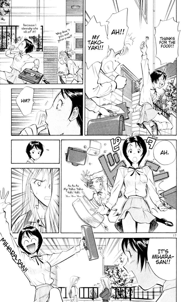 Page 17 Chapter 7 Wind Mill