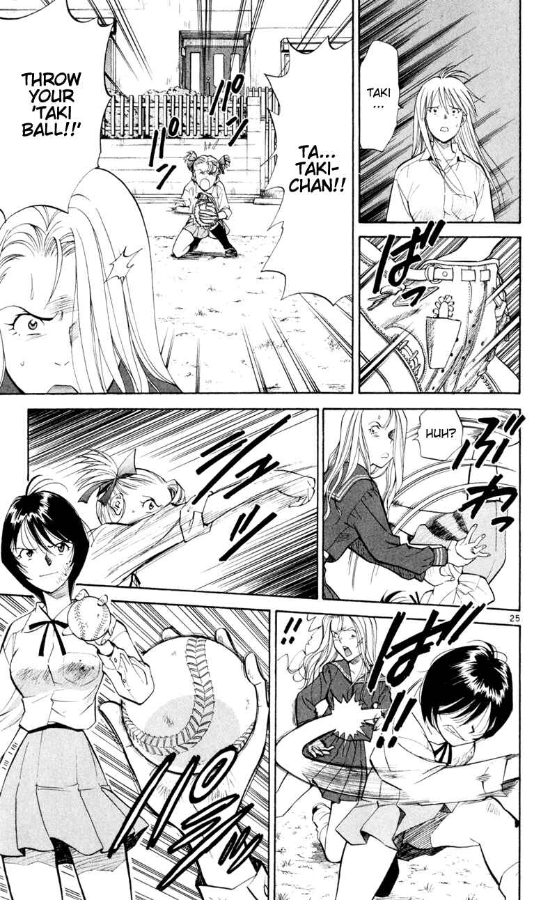 Page 25 Chapter 7 Wind Mill