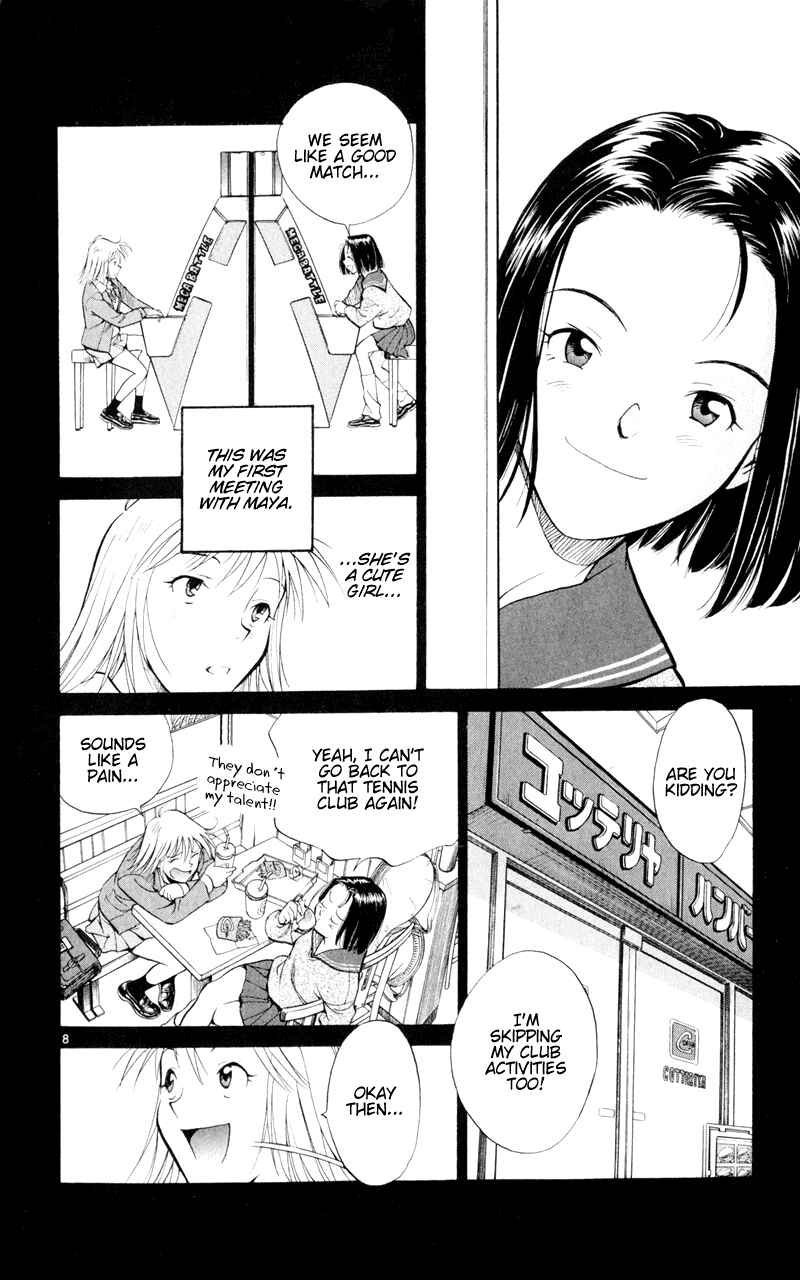 Page 8 Chapter 7 Wind Mill