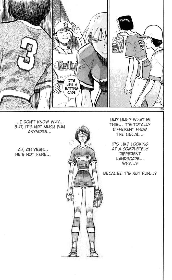 Page 29 Chapter 4 Wind Mill