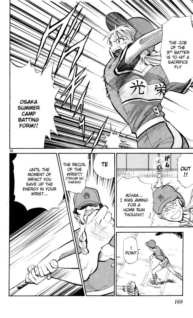 Page 36 Chapter 4 Wind Mill
