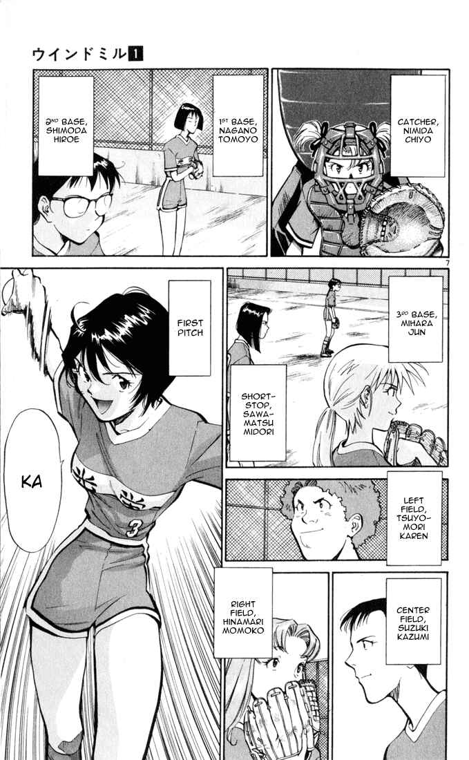 Page 7 Chapter 4 Wind Mill